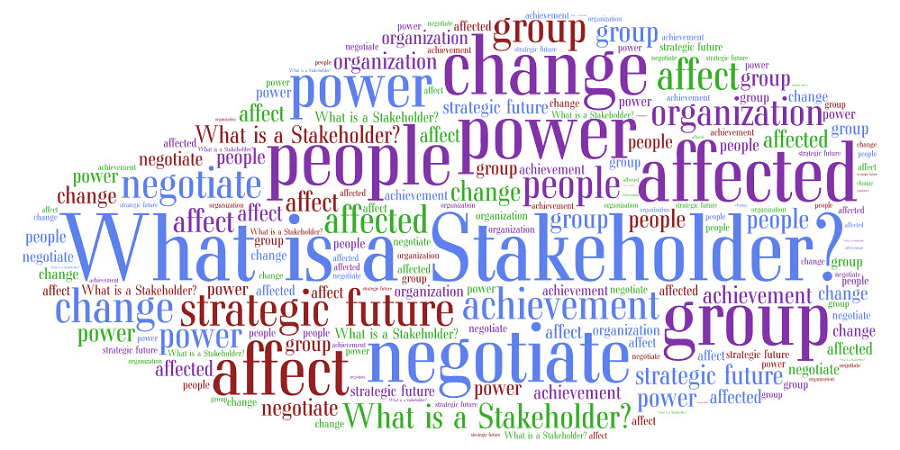 what is a stakeholder? Word cloud