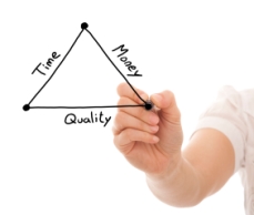 project manager drawing the time, cost quality triangle. Or Iron Triangle