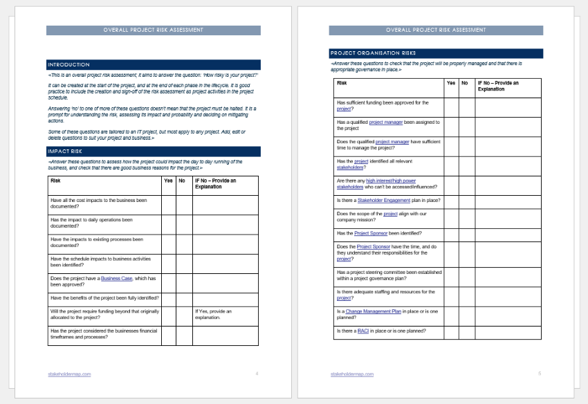 Overall project risk assessment template
