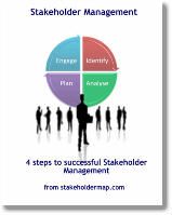 Stakeholder Management eBook