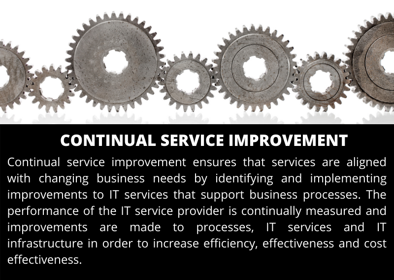 What does continual service improvement mean? - dictionary definition