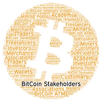 Bitcoin stakeholders