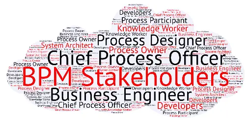 Business process management stakeholders