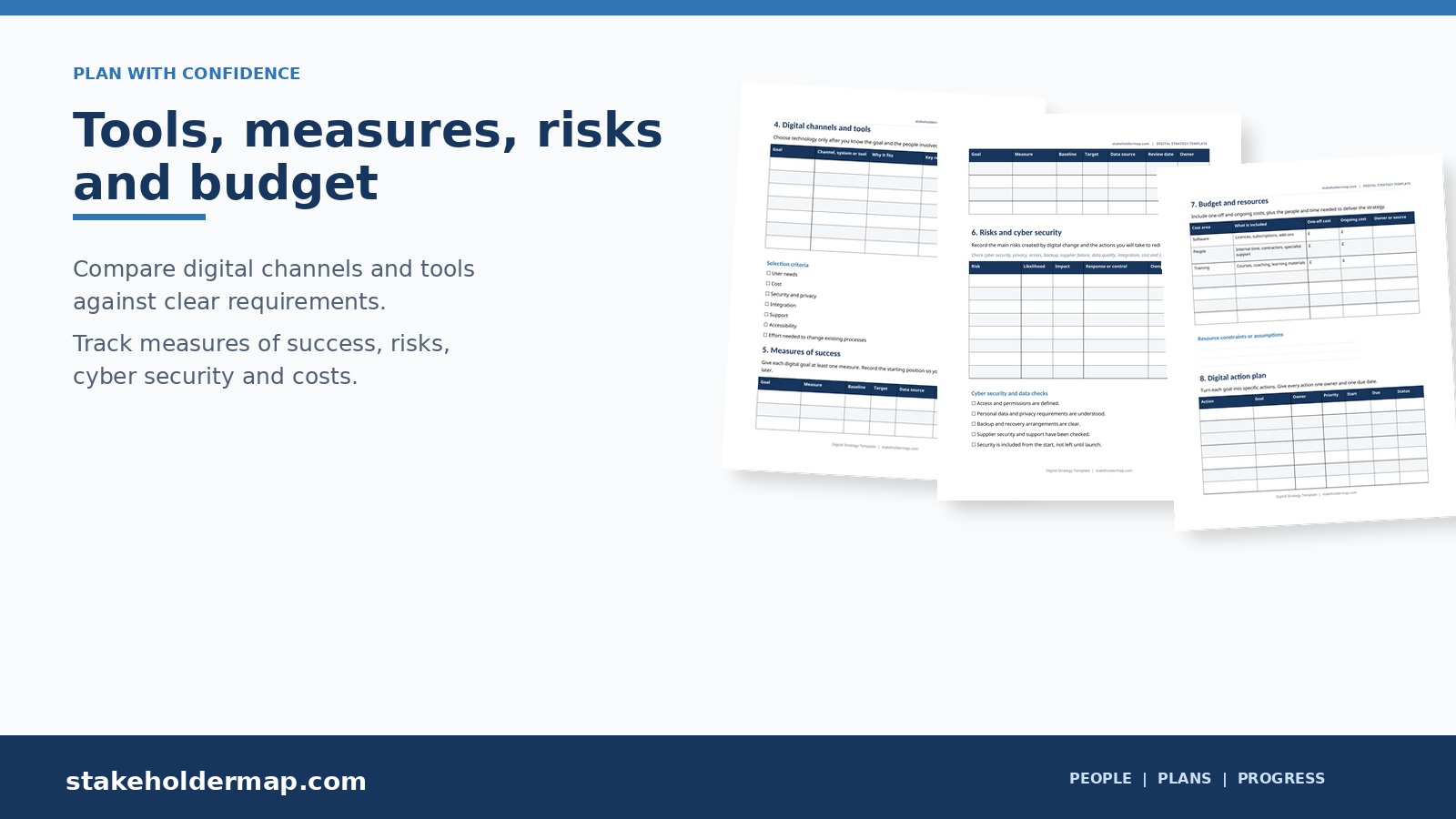 Digital Strategy Template showing tools, measures of success, risks, cyber security and budget planning