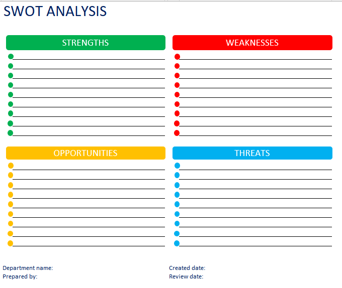 swot analysis template in excel. There are four boxes laid out side by side and labelled: strengths, weaknesses, threats and opportunities