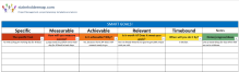 Excel template for setting SMART goals