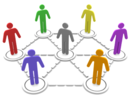 Drawing of Stakeholder map