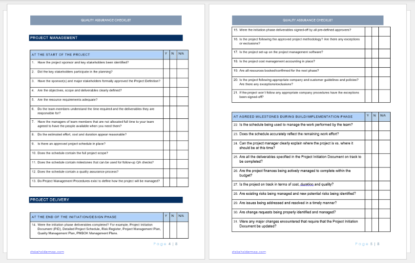 Project Quality Assurance checklist | FREE Download