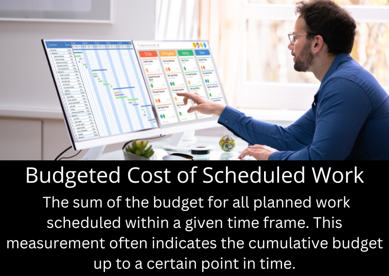 Meaning and definition of Budgeted Cost of Work Scheduled