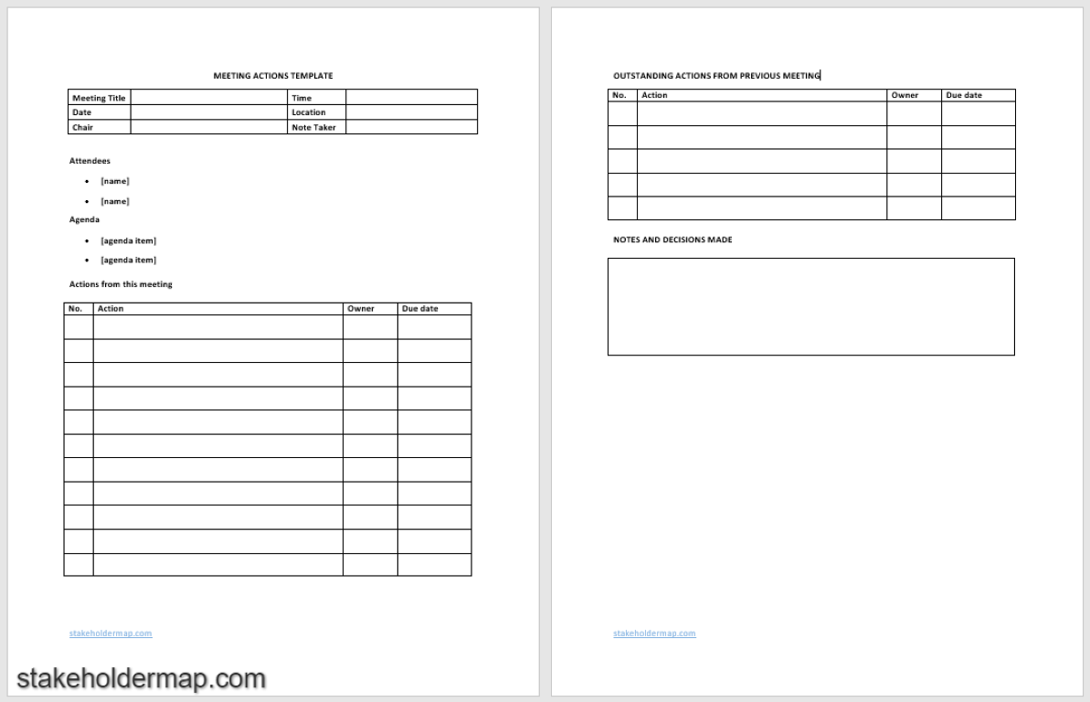 Actions template for project meetings