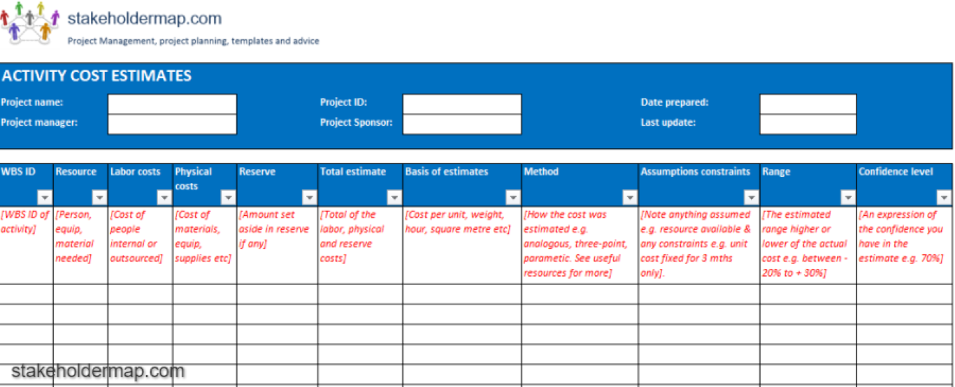A screenshot of a project management template titled Activity Cost Estimates. The form includes fields for project name, project ID, project manager, project sponsor, and preparation date. Below are columns for entering details such as WBS ID, resource, labor costs, physical costs, reserve, total estimate, basis of estimates, method, assumptions/constraints, range, and confidence level. Each column includes a description of the data to be entered.
