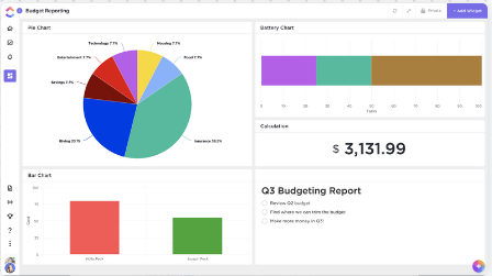 ClickUp Cost Tracking Dashboard