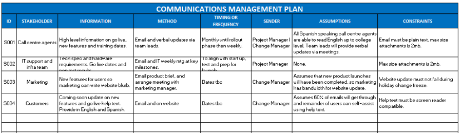 communications-management-plan-template-free-download