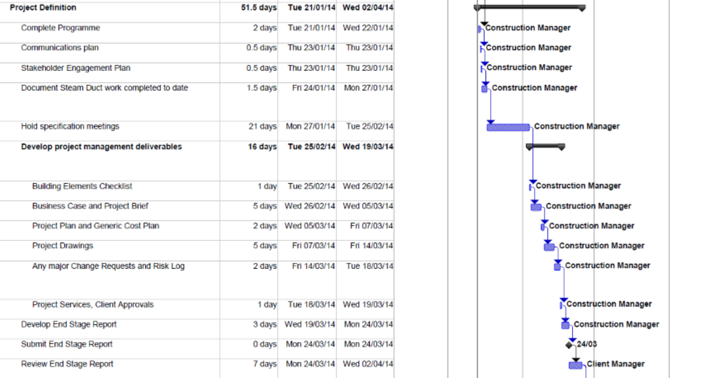detail snapshot of construction repair works to a steam duct project