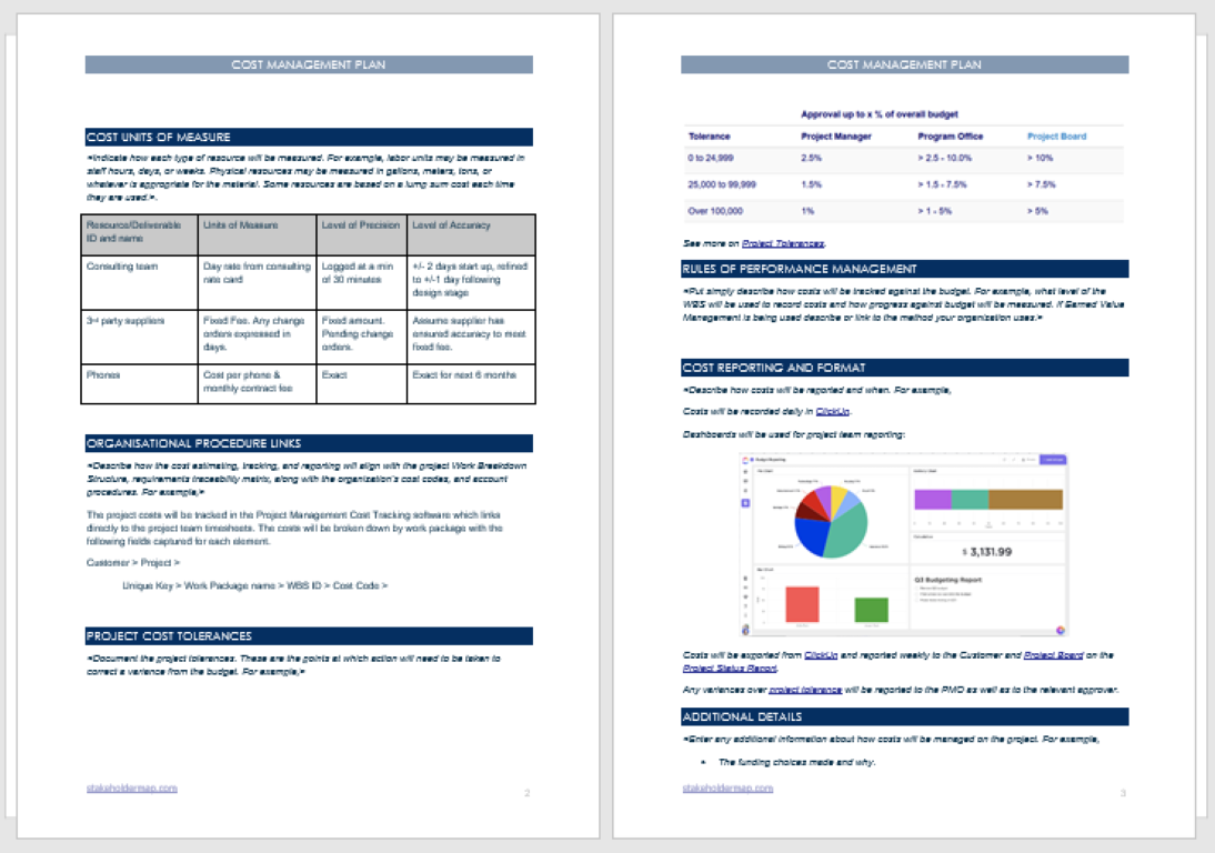 Two-page document titled Cost Management Plan showing sections on cost units of measure, organisational procedure links, project cost tolerances, approval thresholds, rules of performance management, cost reporting and format, and additional details, with tables and a sample dashboard chart