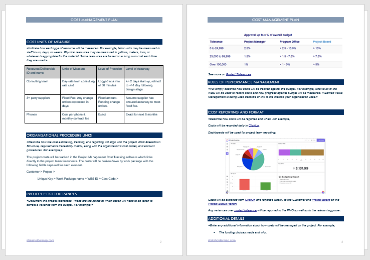 Cost Management Plan Template