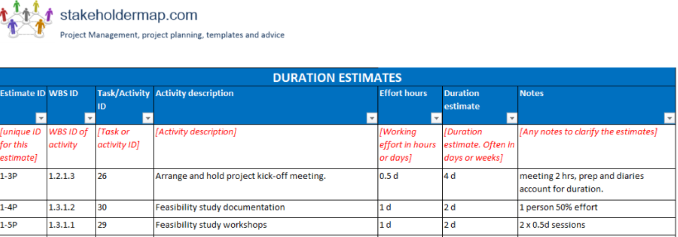 A duration estimates spreadsheet template from stakeholdermap.com with columns for estimate ID, WBS ID, task or activity ID, activity description, effort hours, duration estimate, and notes, including example rows for project kick-off, feasibility documentation, and workshops