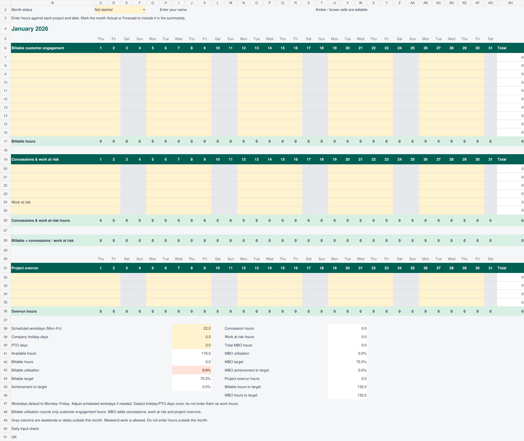 Light monthly sheet with billable work, concessions, work at risk and project overruns.