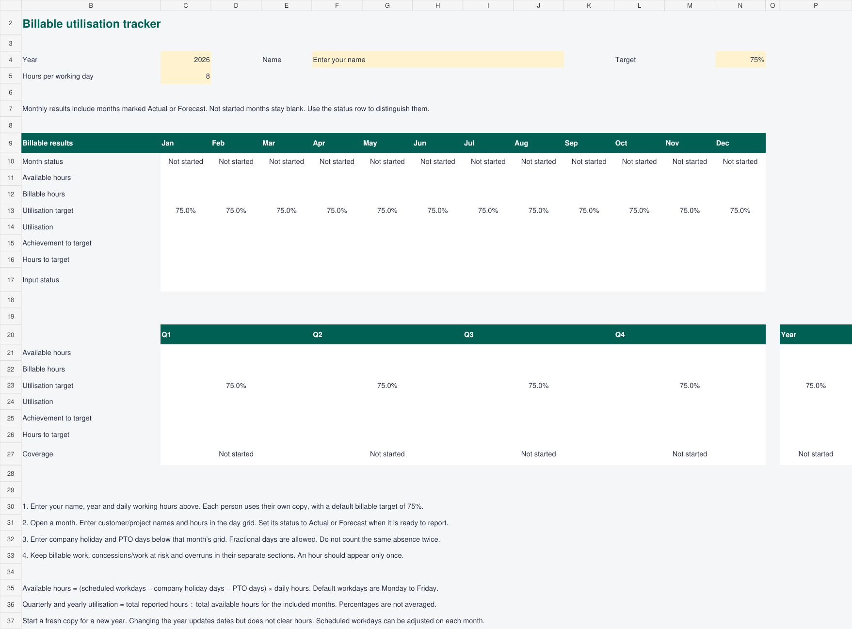 Monthly, quarterly and annual results stay blank until you include a month with valid entries.