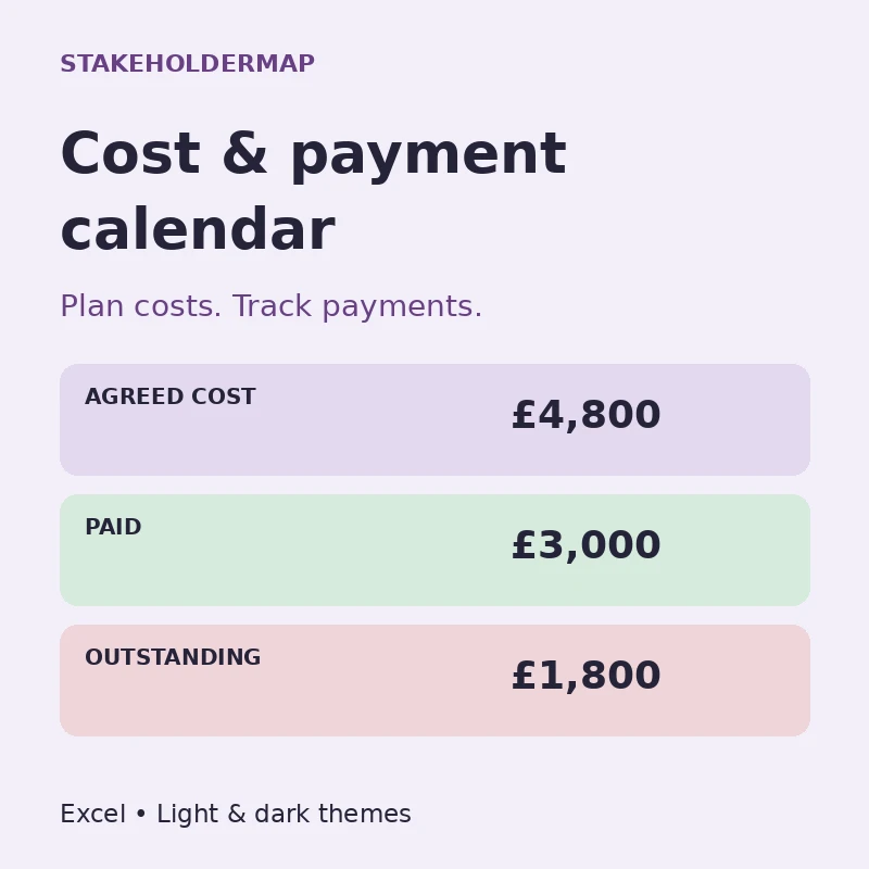 Cost and payment calendar for tracking project costs and payment deadlines