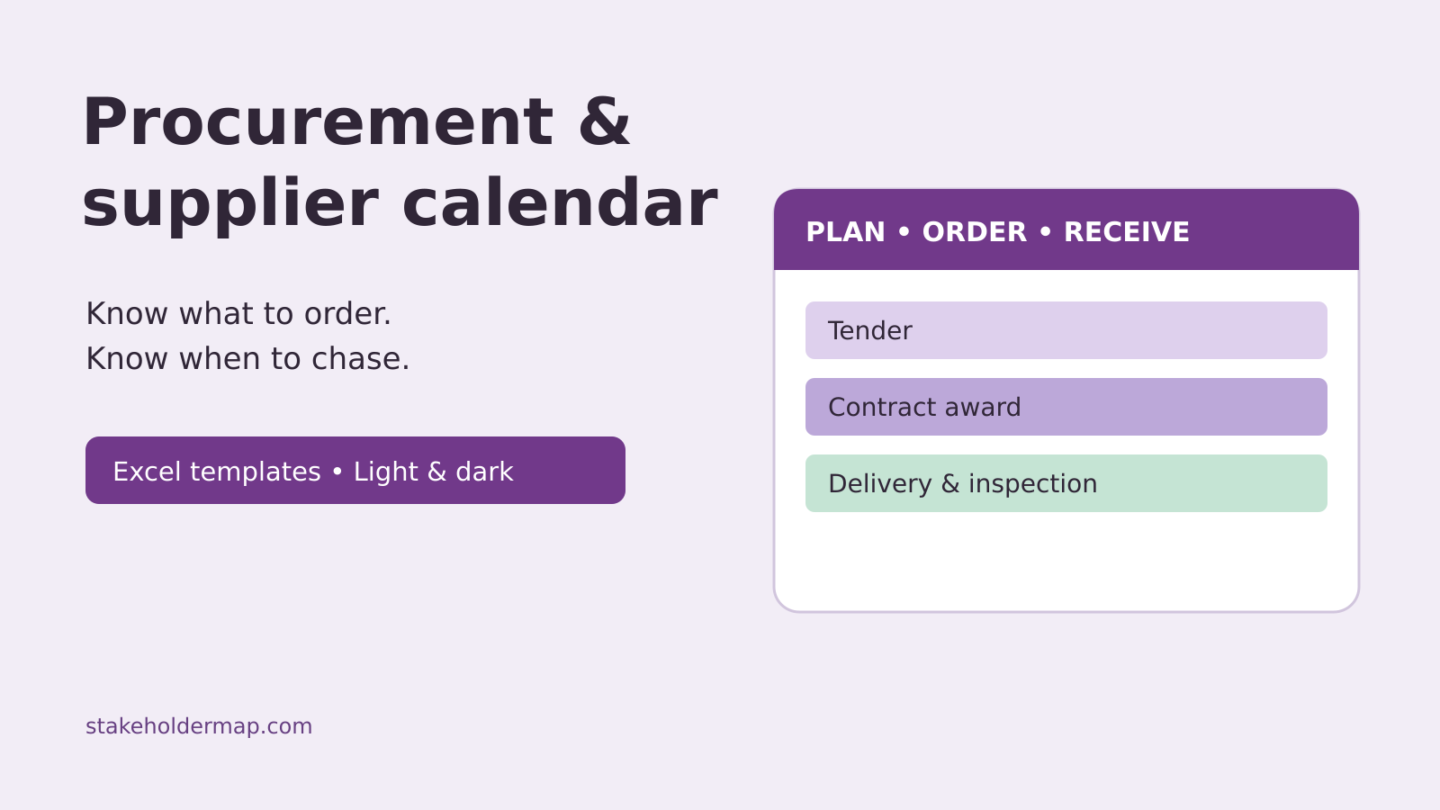 Procurement calendar: plan tenders, contract awards, deliveries and inspections