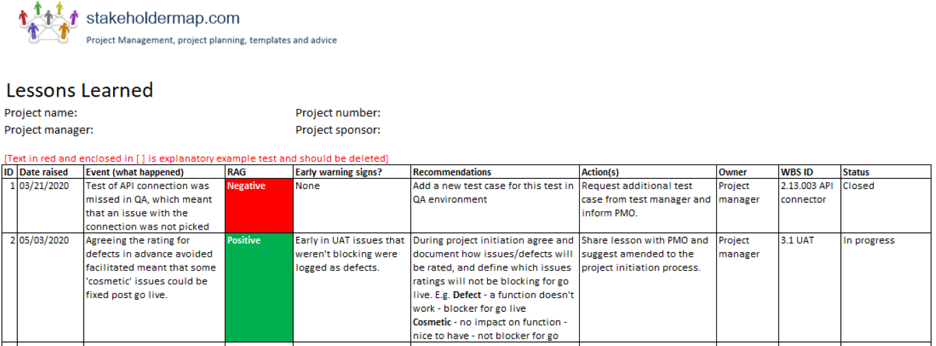 A lessons learned template from stakeholdermap.com showing fields for project details and a table with columns for date raised, event, RAG status, early warning signs, recommendations, actions, owner, WBS ID, and status, with example entries marked negative and positive