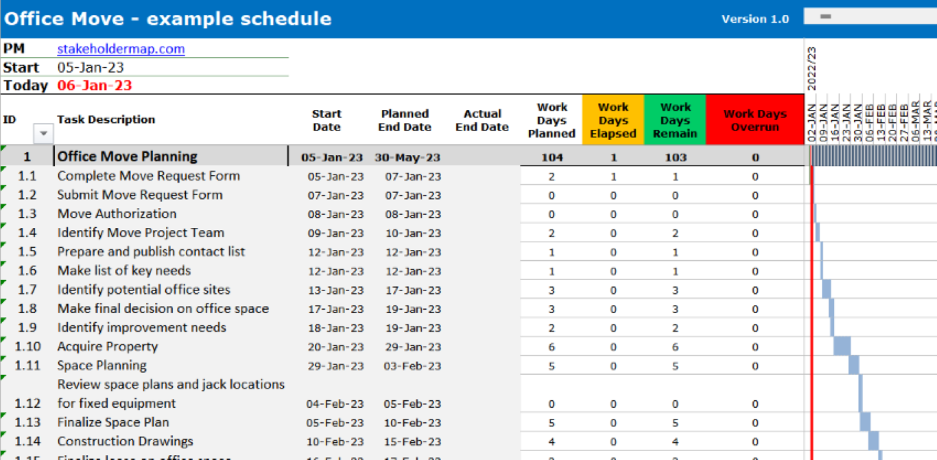 An Excel project plan for an office relocation
