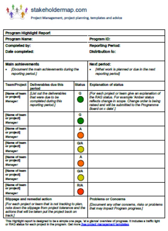 program highlight report template