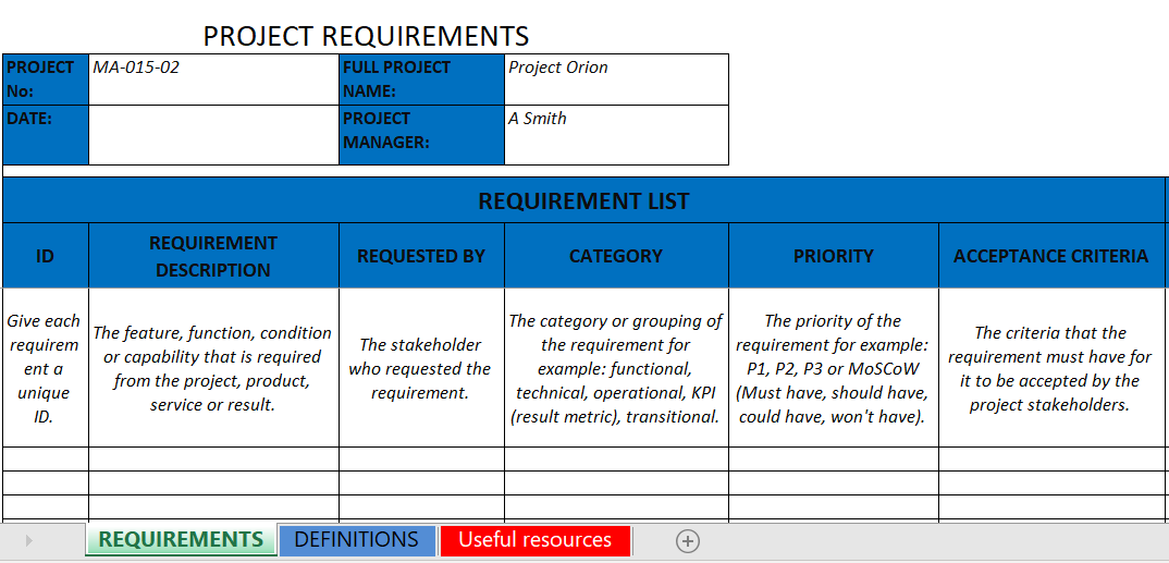 Project Management Software Requirements Checklist Template