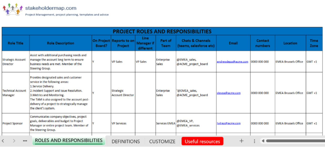 Project Roles and Responsibilities Template free download in Excel