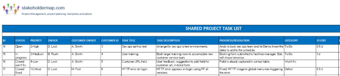 Project Task List Template shared with the customer