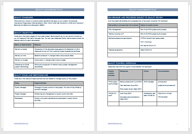 Quality Management Plan template