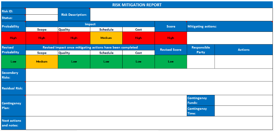 Risk Mitigation Report excel template
