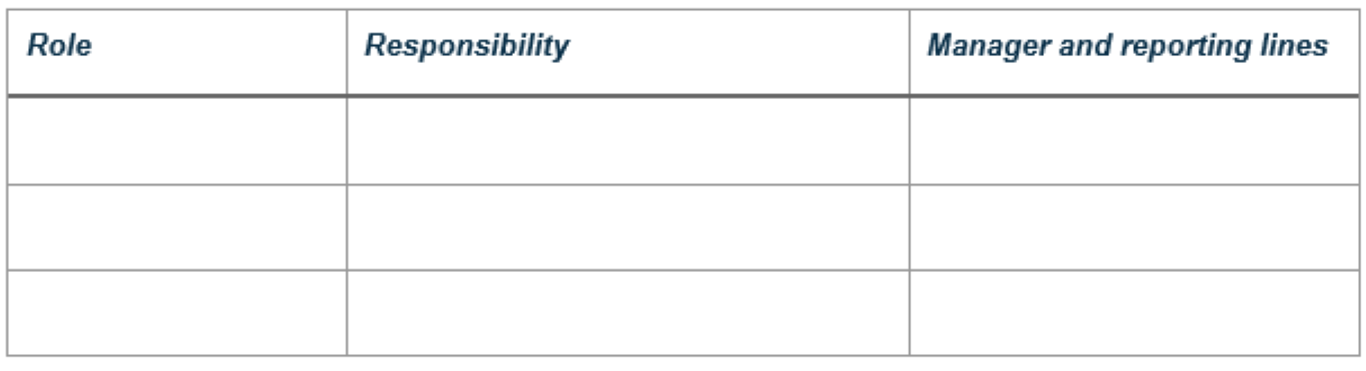 Example table for roles and responsbilities in a project proposal template