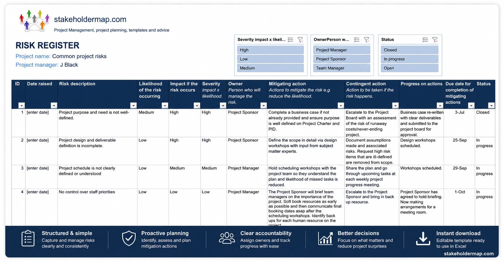 Preview of the Excel risk register template showing example risks, risk owners, mitigating actions, contingent actions, due dates and status filters.