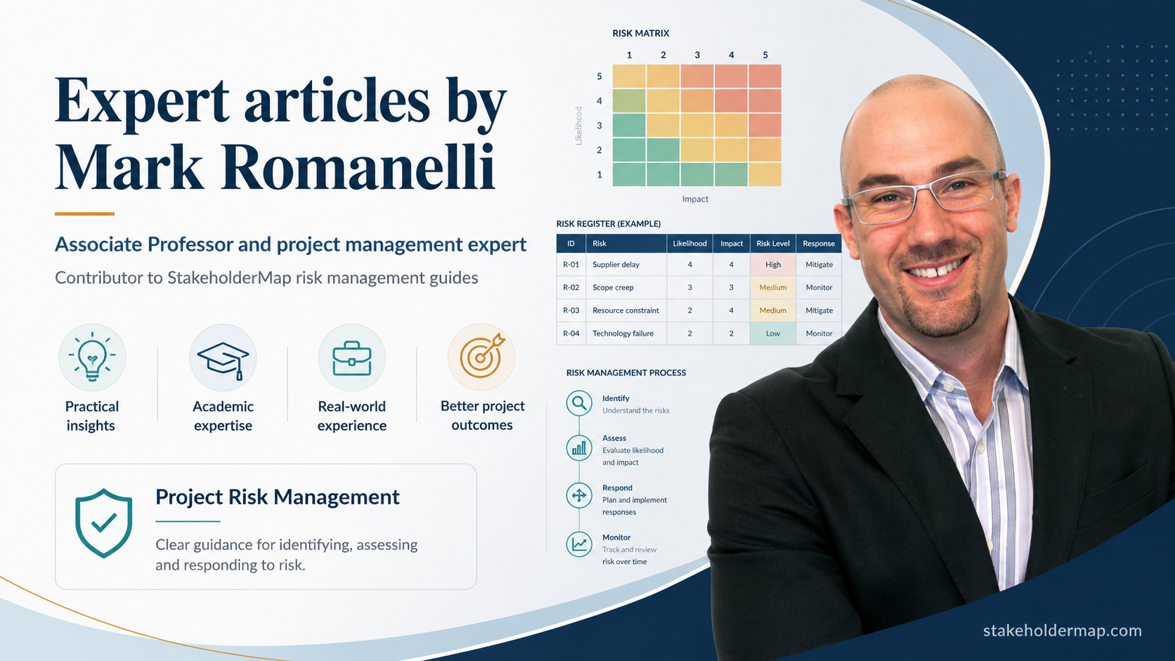 Project manager reviewing project risks