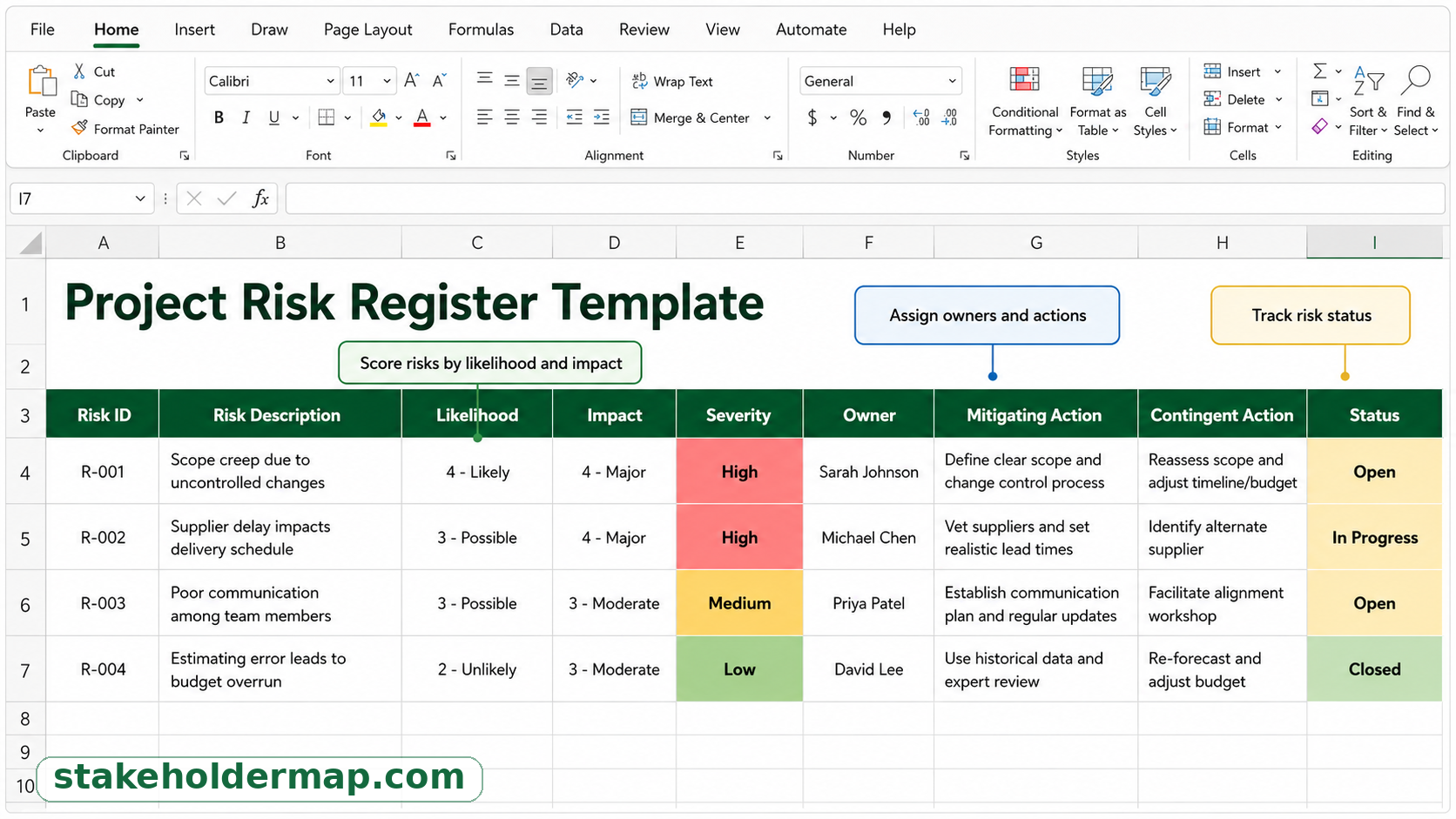 Excel-style project risk register template showing risk ID, risk description, likelihood, impact, severity, owner, mitigating action, contingent action and status columns