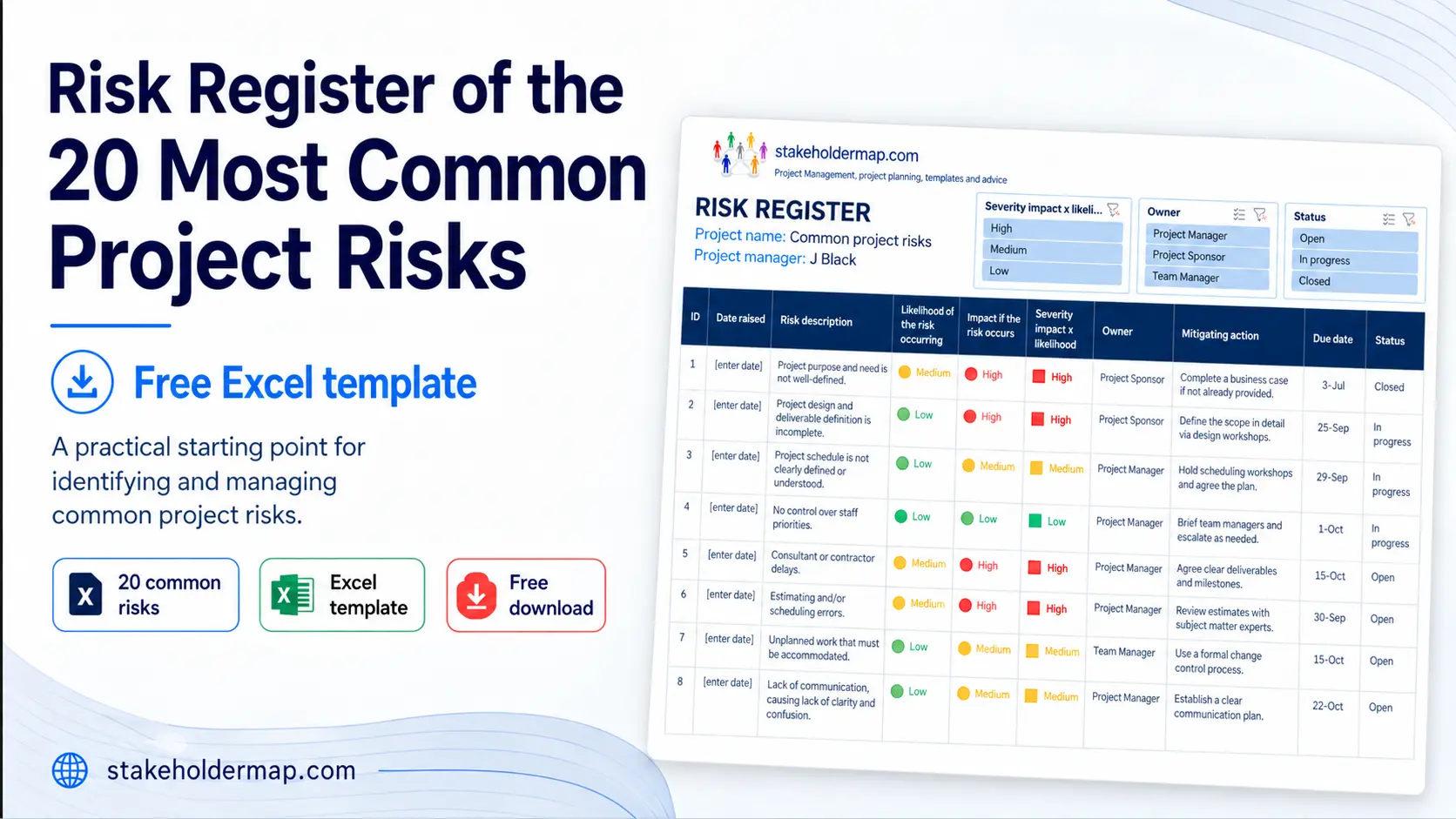 Risk register of the 20 most common project risks free Excel template showing example project risks, likelihood, impact, severity, owner and mitigating action columns