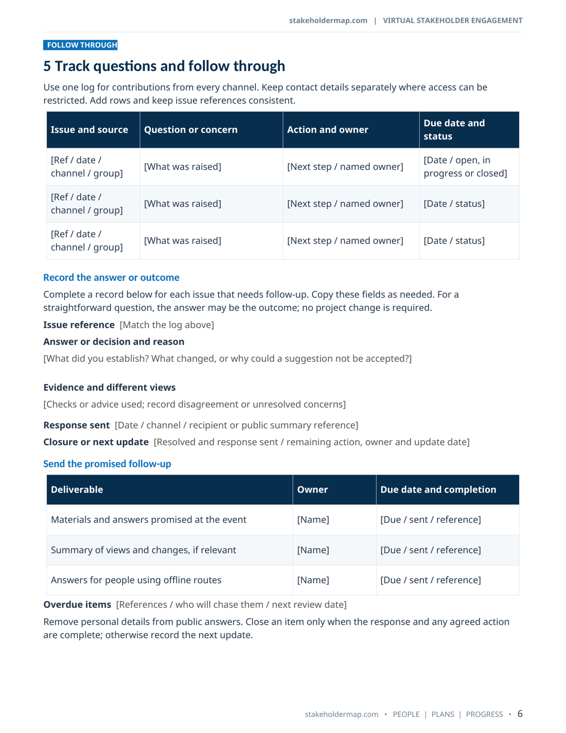 Template page showing the question log, response record and follow-up tasks with owners and due dates.